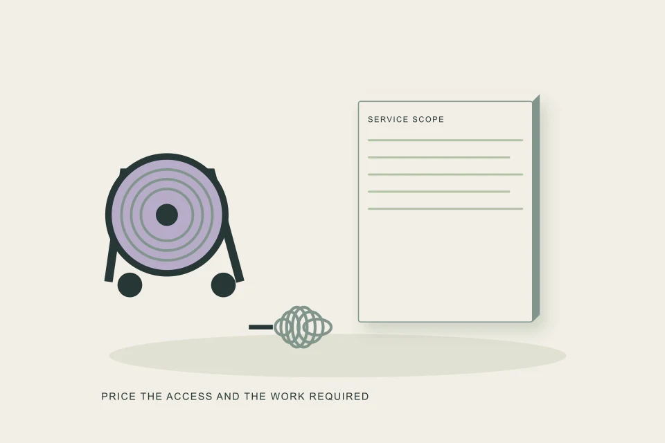 Conceptual illustration of drain service equipment beside a written scope