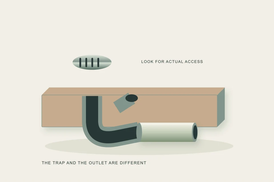 Conceptual illustration of floor grate trap and cleanout access in section