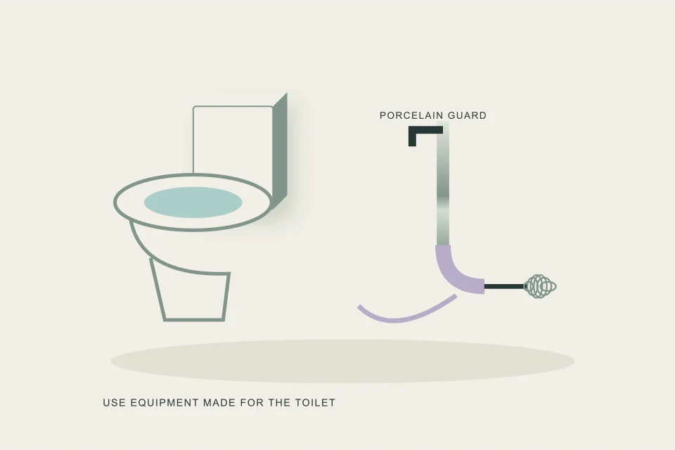Conceptual illustration of rubber-guarded closet auger beside a porcelain bowl