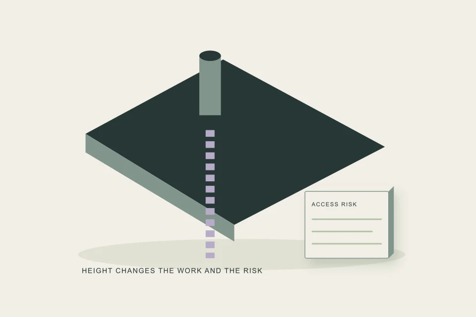 Conceptual illustration of high roof vent with a long vertical drain route