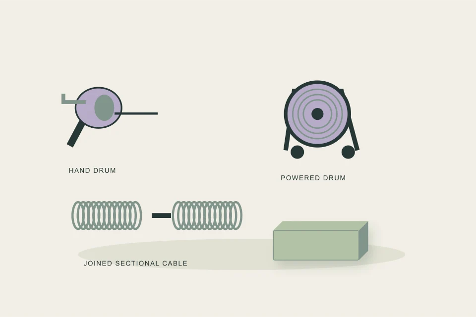 Conceptual illustration of hand drum powered drum and sectional cable systems