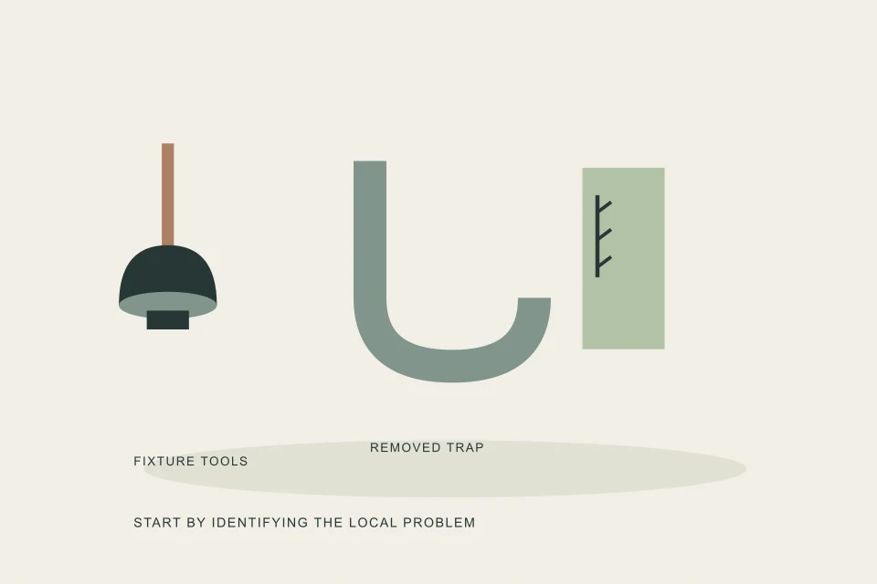 Conceptual illustration of plunger removed trap and non-cable fixture tools